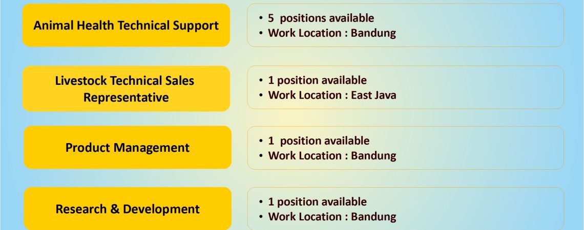 Loker-Medion