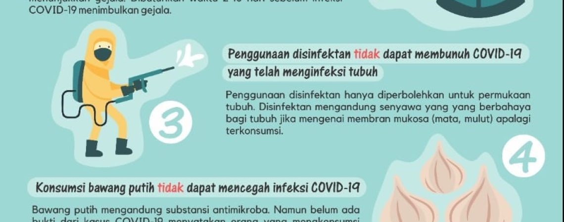 karya Salsabila shc IPB 2020